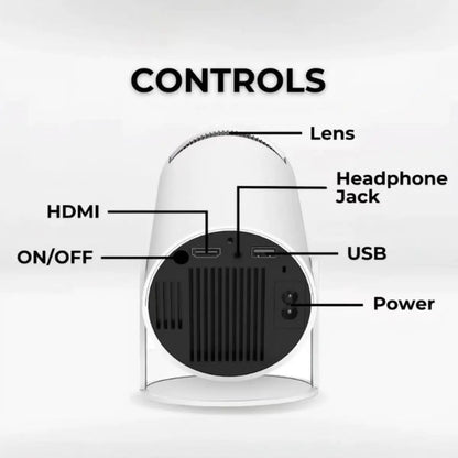 Hy300 Pro And FY300 new Projector 4K  Wifi 1080P 1280*720P HD Home Cinema Outdoor Portable Video Movies Led Mini Projetor